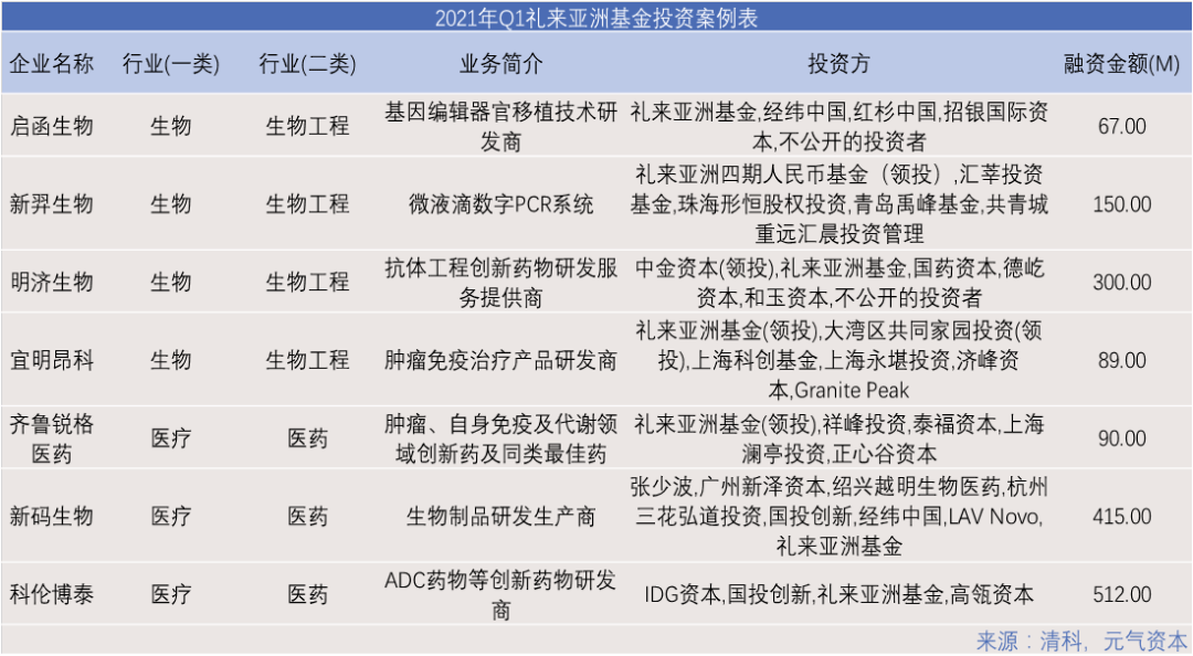 一碧千里。打一生肖动物，精准解答解释落实_ss51.20.95